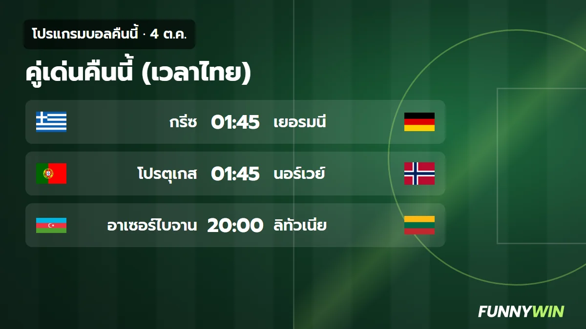 ภาพประกอบ: โปรแกรมบอลคืนนี้ 4 ต.ค. เวลาไทย: กรีซพบเยอรมนี โปรตุเกสพบนอร์เวย์